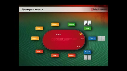 Покер: Как да играеш след флопа