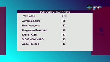 Все още Специален?