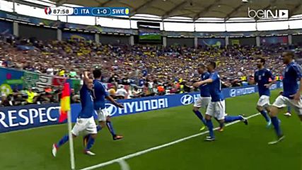 Италия 1 - 0 Швеция ( 17/06/2016 ) ( Евро 2016 )