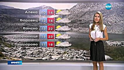 Прогноза за времето (19.09.2016 - обедна емисия)