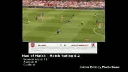 Andrey Arshavin. Arsenal Interview (gooner Mix 