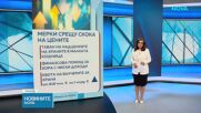 КНСБ предлага пакет от мерки заради високите цени