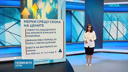 КНСБ предлага пакет от мерки заради високите цени