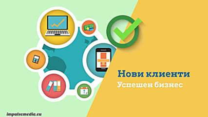 Adwords Реклама Промоция