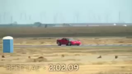 Corvette vs Porsche Cayman vs Lotus Evora 