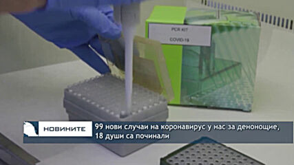99 нови случаи на коронавирус у нас за денонощие, 18 души са починали