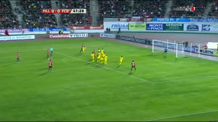 Mallorca - Fc Barcelona Liga Football Video Highlights 