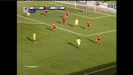Русия Премиер Лига Сезон 2011 Четиринадесети Кръг - Амкар Перм 0:0 Анжи Махачкала