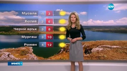 Прогноза за времето (21.11.2016 - централна)