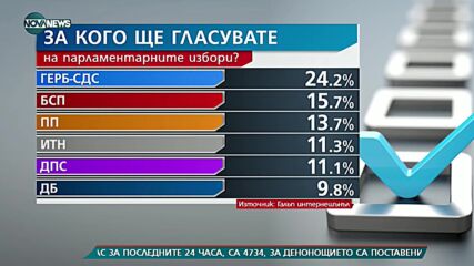 Атанас Славов: Изключено е да работим с ГЕРБ и ДПС