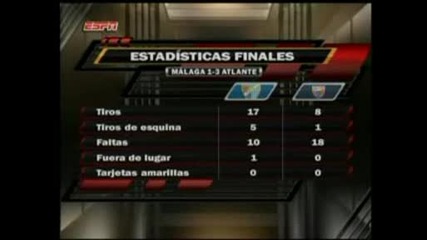 Atlante vs Malaga - Peace Cup 2009 27 - Julio - 2009