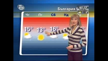 bTV - Времето - 27 Февруари 2008