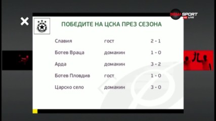 ЦСКА разби Царско село за едно полувреме