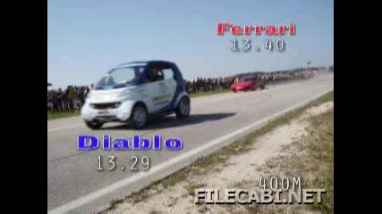 Ferrari vs Smart