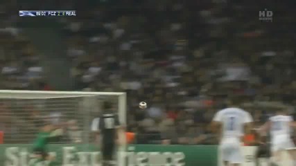 Cristiano Ronaldo Real Madrid - goals 