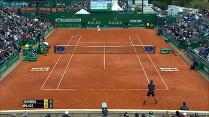 Grigor Dimitrov Hits a Hot Shot - Monte Carlo 2014