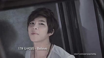 K-pop top 100 (2012) part 5/5