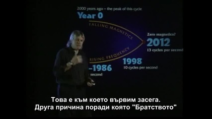 Дейвид Айк говори за 2012