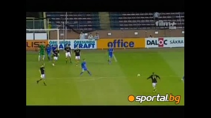19.08.2010 Аик - Левски 0:0