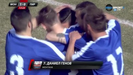 Монтана размрази головия си актив тази пролет