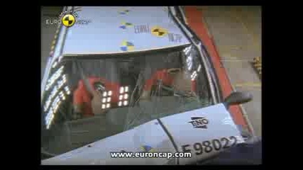 Euro Ncap Suzuki Baleno 1998 Crash test