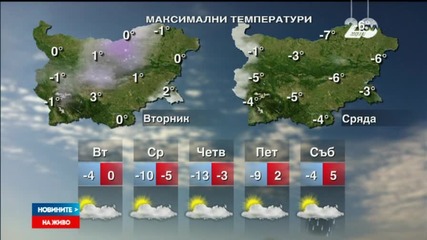 Зимата се завръща със сибирски студ и още сняг
