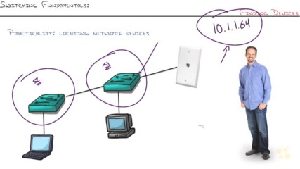 36. Switching Fundamentals Finding Network Devices