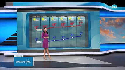Прогноза за времето (19.03.2025 - обедна емисия)