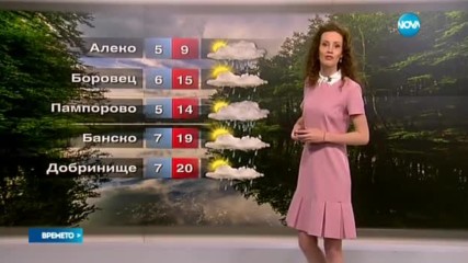 Прогноза за времето (22.05.2017 - обедна емисия)