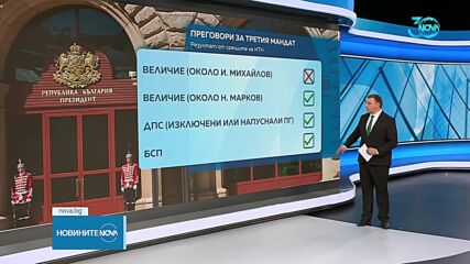 Кои партии заявиха подкрепа за третия мандат