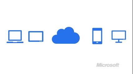 Microsoft Skydrive Bg