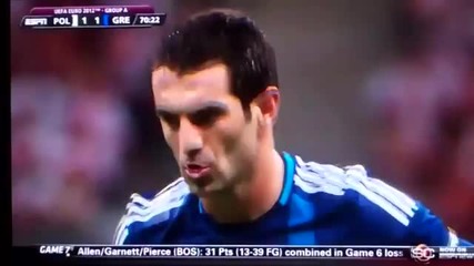 Poland vs Greece 1-1 - All Goals 08/06/12