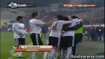 Besiktas vs Gaziantep Buyuksehir 5 - 0 Quaresma Goal 02.02.2011 