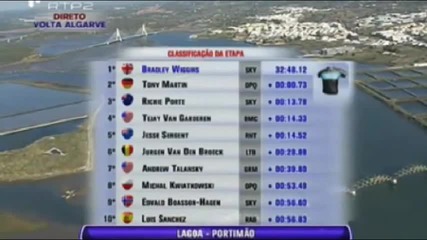 Обиколка на Алгарве етап 5 - Volta ao Algarve 2012 - 5