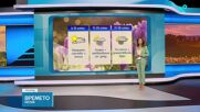 Прогноза за времето | Следобедна емисия | 31 мар. 2026