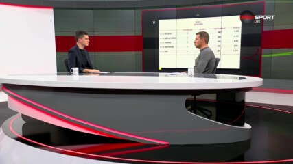 Вратарите на 25-и кръг