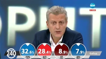 Москов: Възможно е управление между ГЕРБ, Патриотите и РБ