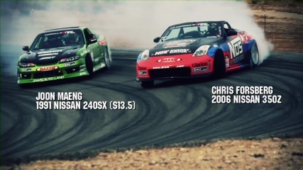 Maxxis International Presents Chris Forsberg Formula Drift 