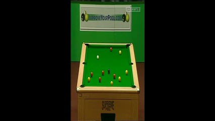 Mark Selby World Pool Championships 2006
