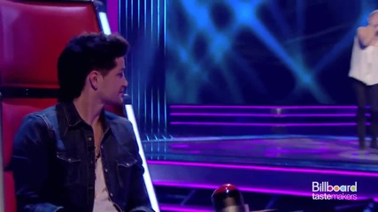 The Script - -hall Of Fame- (live Acoustic Session + Interview)