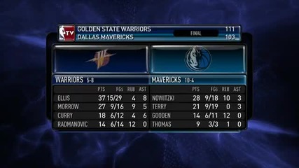 Nba highlights from November 24th 