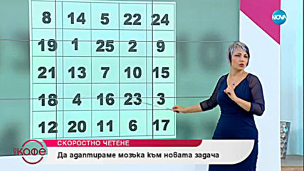 Скоростно четене - какво представлява и кой има нужда от него - На кафе (16.04.2019)