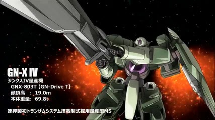 Movie Mobile Senshi Gundam 00 World