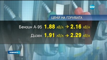 Бензинът и дизелът отново поскъпнаха