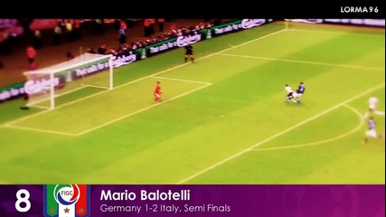 Топ 10 гола от Евро 2012