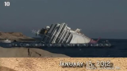 10 Unfortunate Things That Happened On Friday 13th