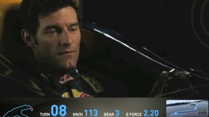 Най - якия симулатор Red Bull F1!!! 