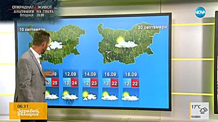 Прогноза за времето (05.09.2018 - сутрешна)