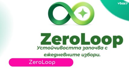 ZeroLoop