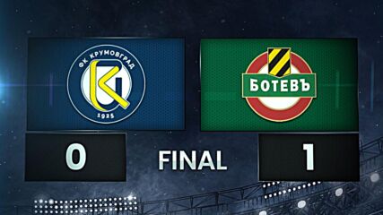 Krumovgrad vs. Botev Plovdiv - Condensed Game
